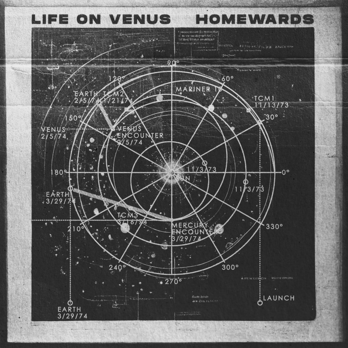 Life On Venus – Homewards